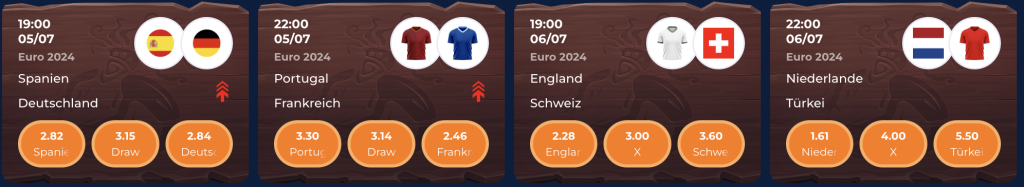 Top Sportevents